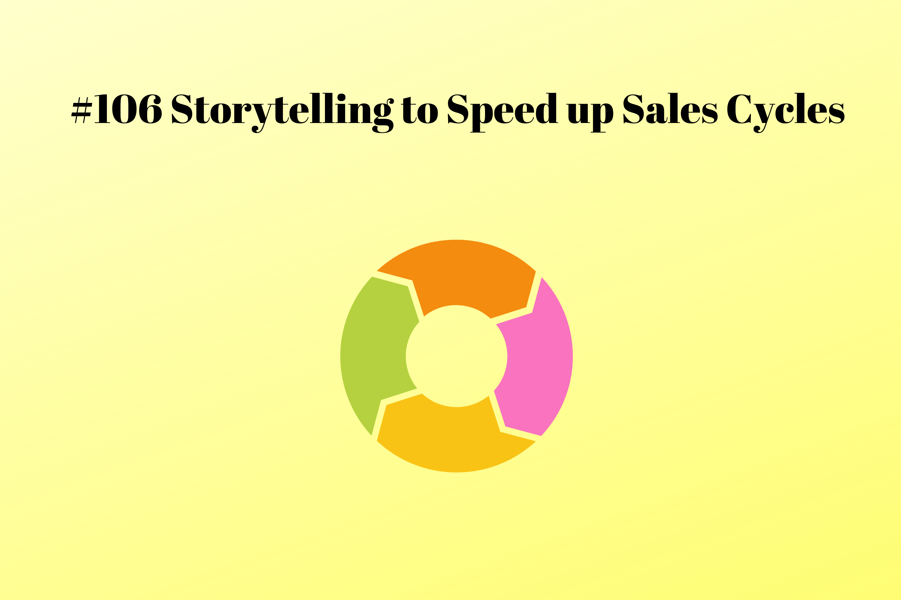 Read more about the article #106 Storytelling to Speed up Sales Cycles